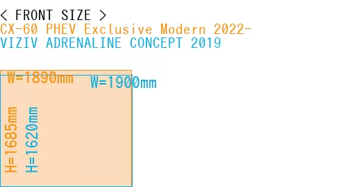 #CX-60 PHEV Exclusive Modern 2022- + VIZIV ADRENALINE CONCEPT 2019